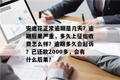 安逸花逾期2000多天会怎样？已经逾期很久的470多元会有什么后果？