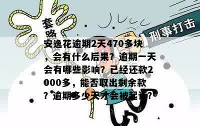 安逸花逾期2000多天会怎样？已经逾期很久的470多元会有什么后果？