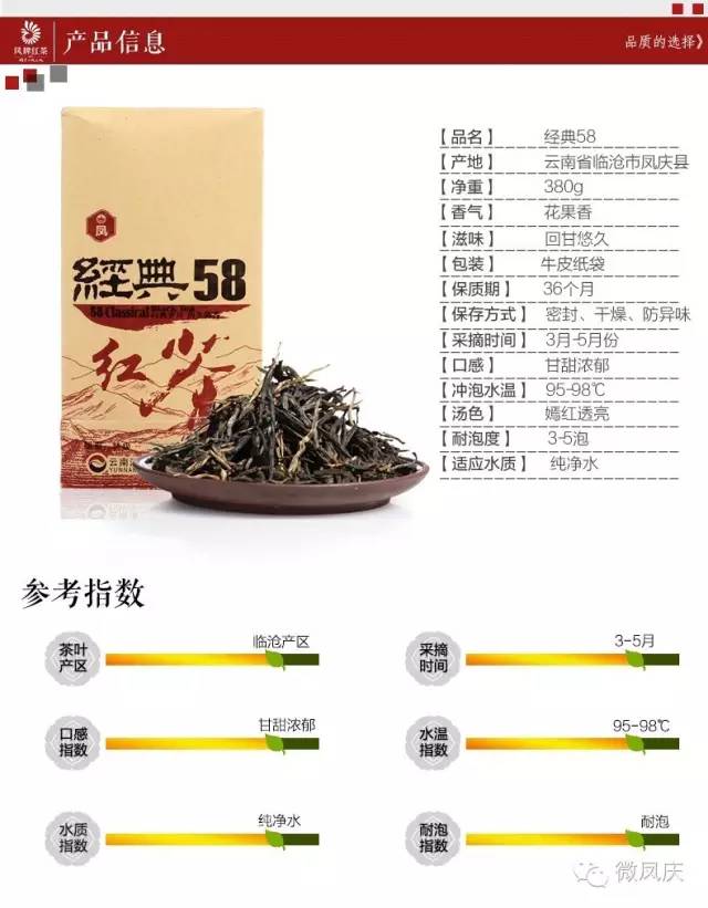 凤庆滇红茶58号经典款在京东的售价及详细图片参考