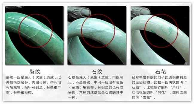 隐秘裂纹：翡翠手镯中的不为人知的秘密