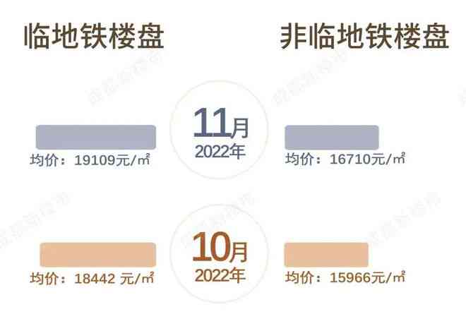 今年普洱茶的价格有没有升价：行情分析与比较