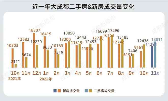 今年普洱茶的价格有没有升价：行情分析与比较