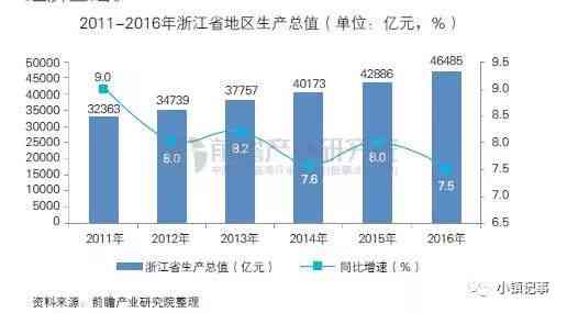 新疆和田玉籽料产业未来发展：趋势、市场前景与投资机会全面解析