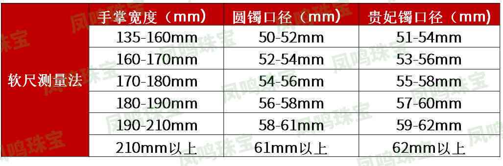 翡翠戒指的厚度选择：如何确定合适的尺寸？