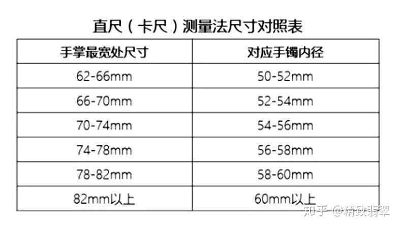 翡翠戒指的厚度选择：如何确定合适的尺寸？