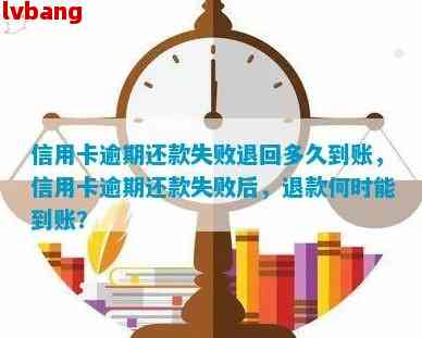 携程逾期还款失败的全面解析：原因、解决办法及影响