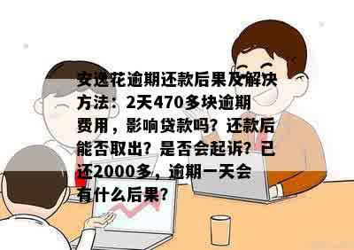 安逸花逾期600元后果及处理方式：高利贷、起诉与罚息两万