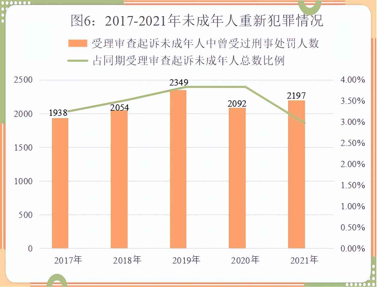 2023年大益普洱茶市场价格趋势分析，阿里批发业务表现亮眼