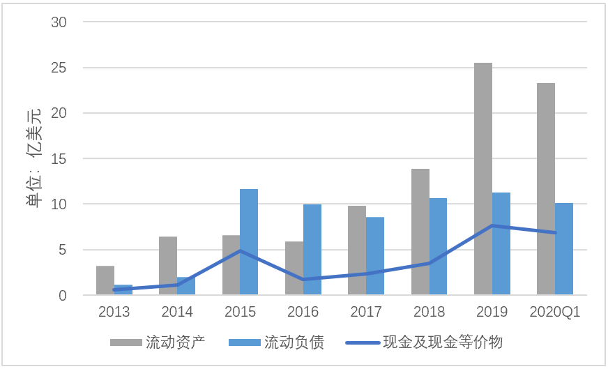 2023年大益普洱茶市场价格趋势分析，阿里批发业务表现亮眼