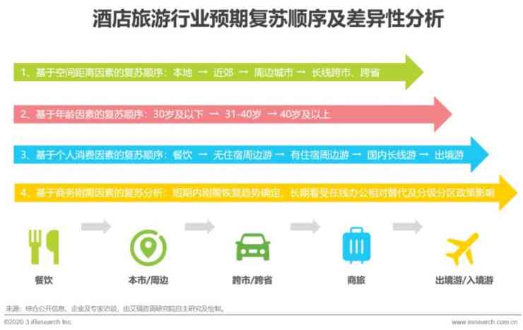 美团借钱还款协商策略：了解所有选项，制定有效计划顺利还清债务