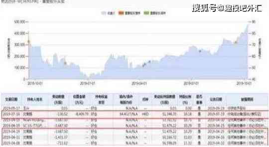 美团借钱还款协商策略：了解所有选项，制定有效计划顺利还清债务