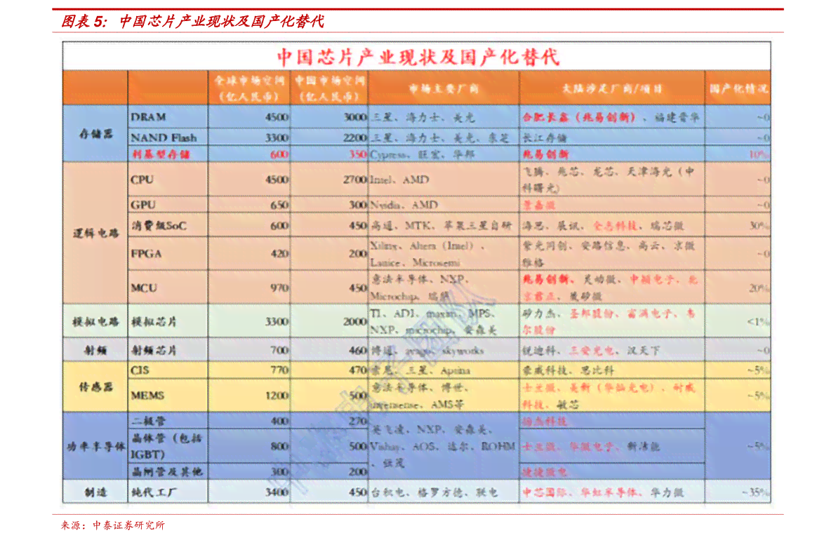 罐装普洱茶价格表，价格走势分析：一盒多少钱？