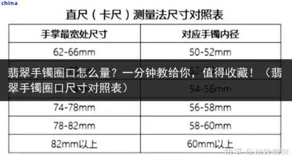 如何选择适合自己的翡翠戒圈尺寸？7厘米戒指适合哪个手型？