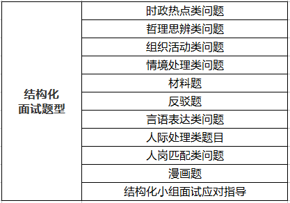 如何全面协商还款浪花黑卡？了解详细步骤和注意事项