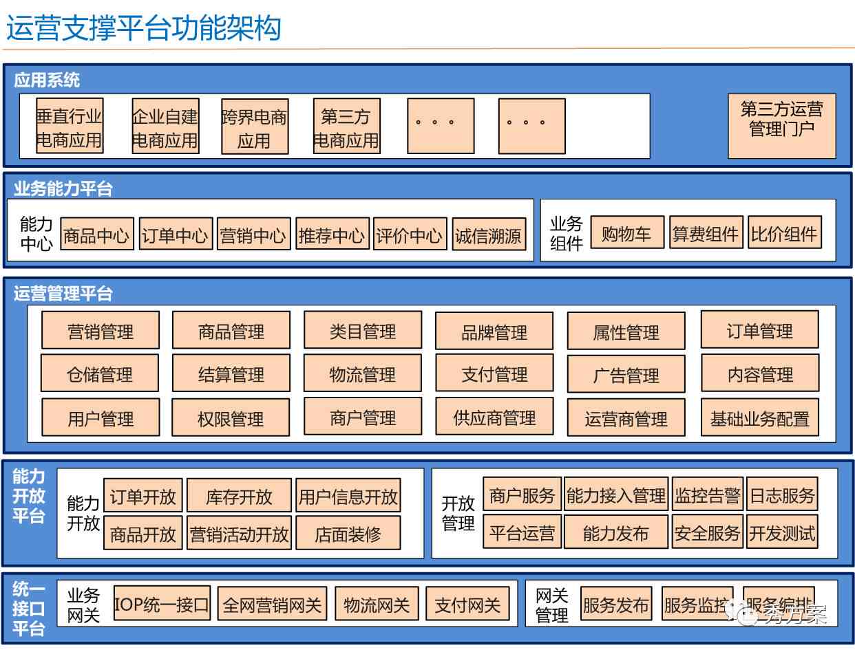 优质普洱茶购买指南：普洱茶电商平台排名与推荐