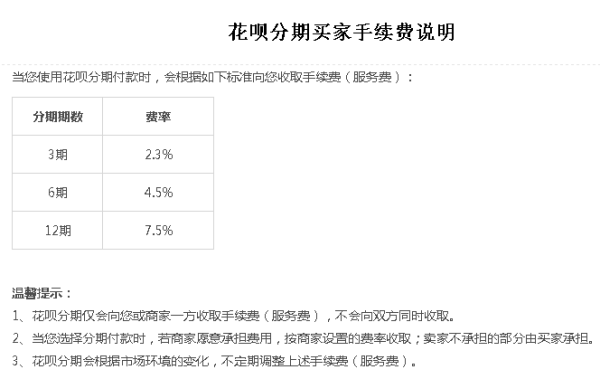 花呗逾期还款宽限期及其利息处理方式全面解析