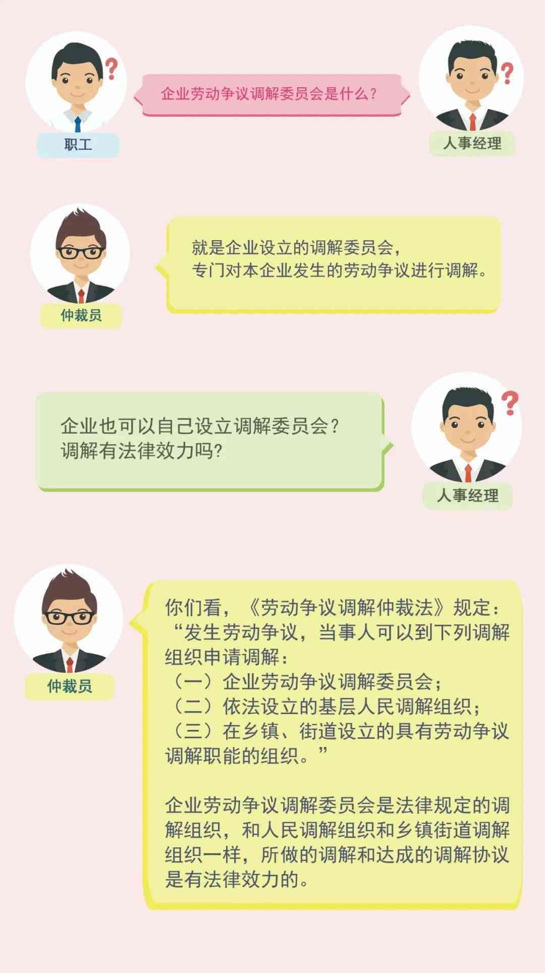 全面解决劳动争议：协商是否为有效解决方案？了解劳动法和协商策略的重要性