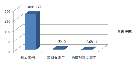 全面解决劳动争议：协商是否为有效解决方案？了解劳动法和协商策略的重要性