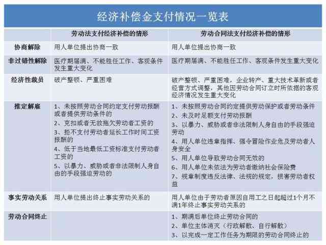 劳动争议发生后，当事人可以协商解决嘛：调解申请及相关程序详解