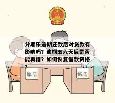 逾期还款后多久能恢复借款资格？