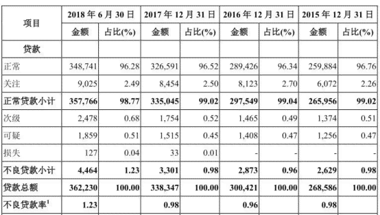 重庆逾期协商及律师线上咨询公司