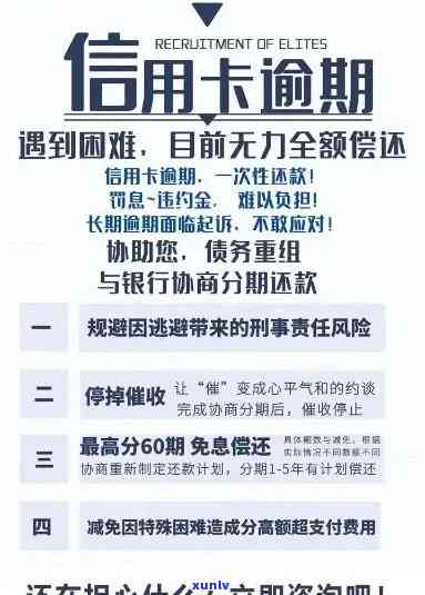 逾期信用卡还款策略：有效协商银行避免罚款与利息