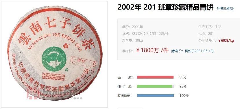 勐海班章七子饼茶详细价格及购买渠道指南：如何选购与品鉴这款名茶？