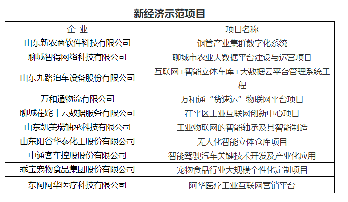 聊城市著名普洱茶生产企业联系方式