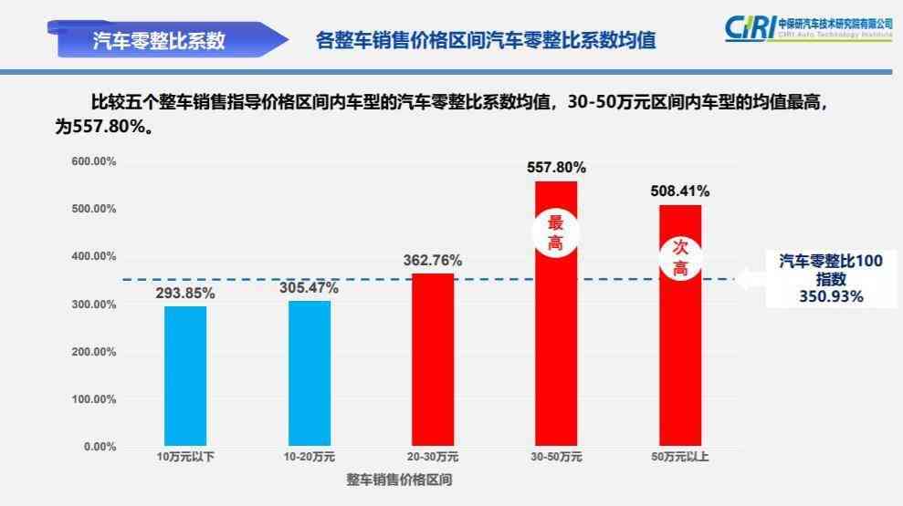 普洱茶价格区间解析：全面了解普洱茶市场价位及影响因素