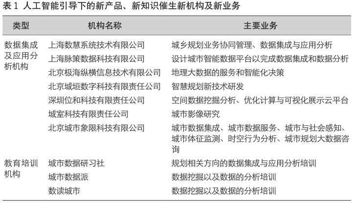 新「逾期还款后果及应对策略：短信的真实效果分析」