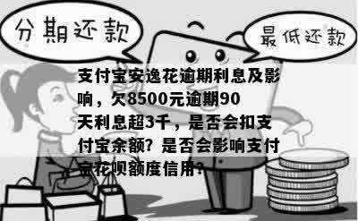 逾期90天还款8500元，安逸花的利息计算问题导致3千多费用？