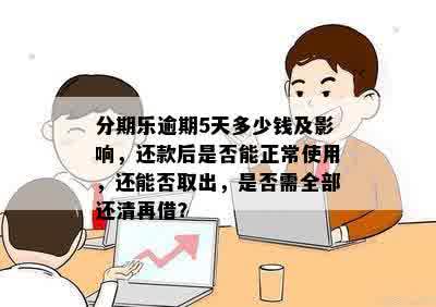 逾期五天后还款，多久才能再次借款？请看专业资讯