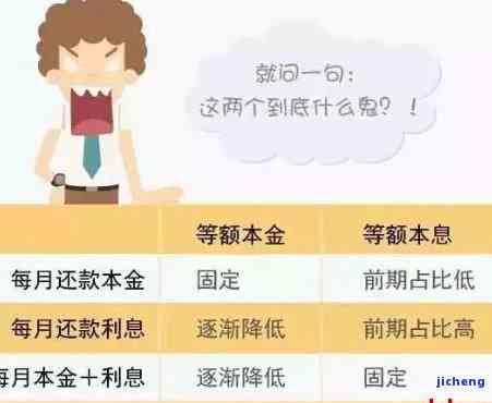 你我金融可以减免还本金可信：借款及协商细节解答