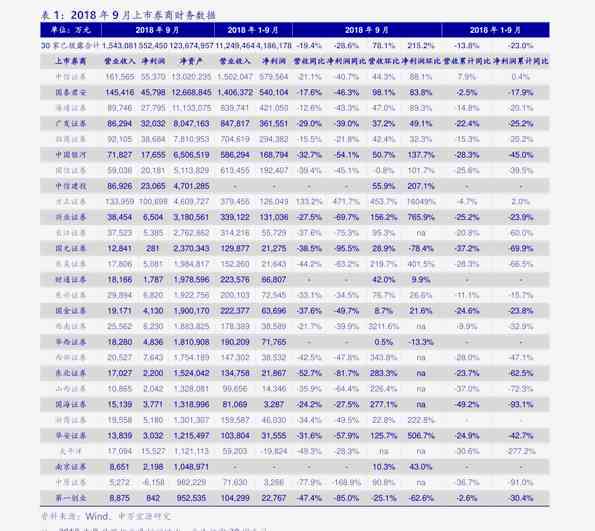 2004年普洱茶价格表全解析：年度普洱茶价格一览