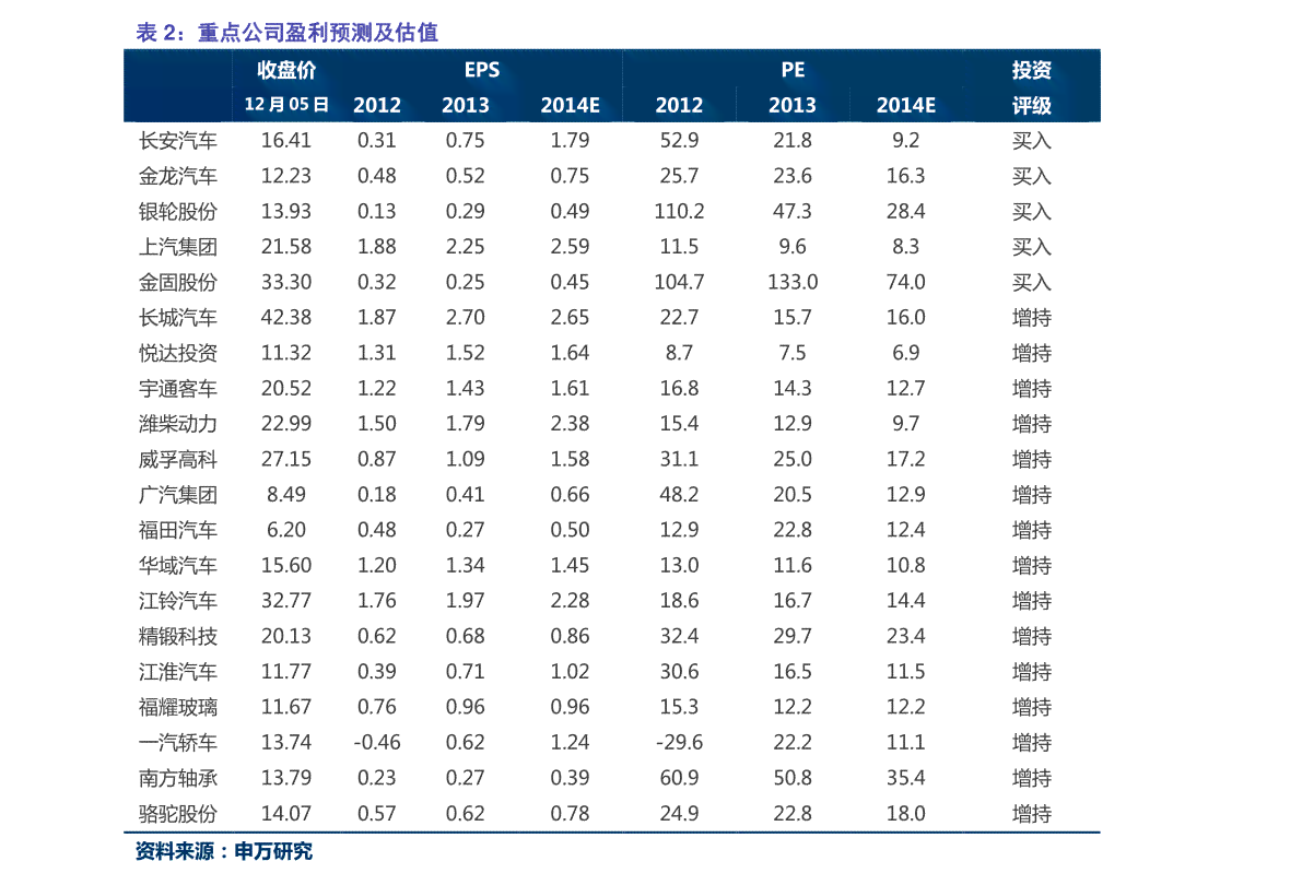 2004年普洱茶价格表全解析：年度普洱茶价格一览