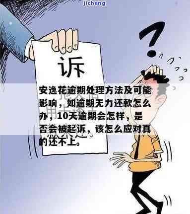 安逸花还款逾期困扰解决方案：如何应对逾期后果与怎么办？