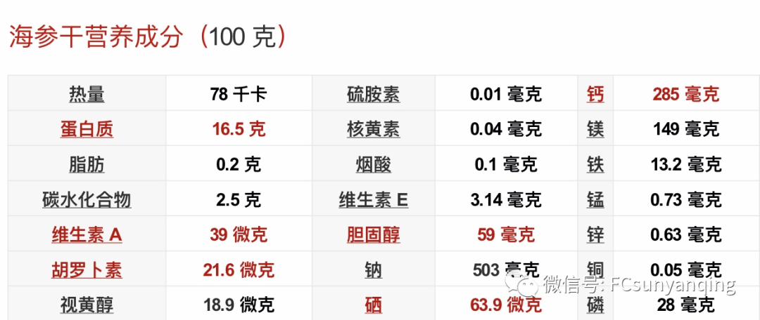 100克普洱茶：尺寸、价格、营养成分及品尝周期解析