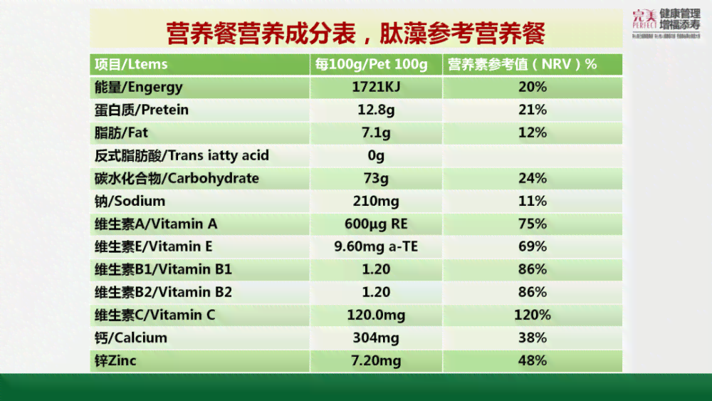 100克普洱茶：尺寸、价格、营养成分及品尝周期解析