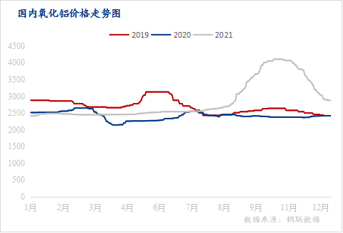 2021年和田籽料红皮白肉价格走势分析：影响因素、市场趋势与未来预测