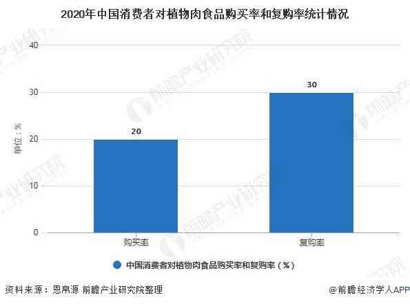 2021年和田籽料红皮白肉价格走势分析：影响因素、市场趋势与未来预测