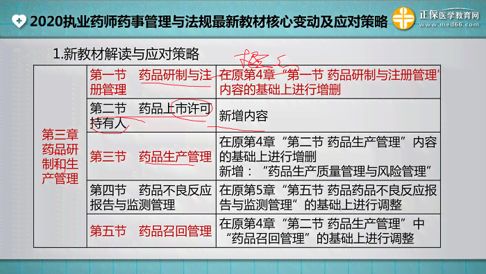 逾期可能面临的后果及应对策略：详细了解各种影响和解决方法