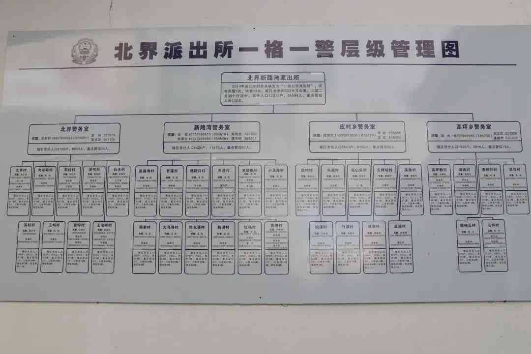 '平安银行贷款协商还款政策与技巧：最新减免信息、联系电话一目了然'