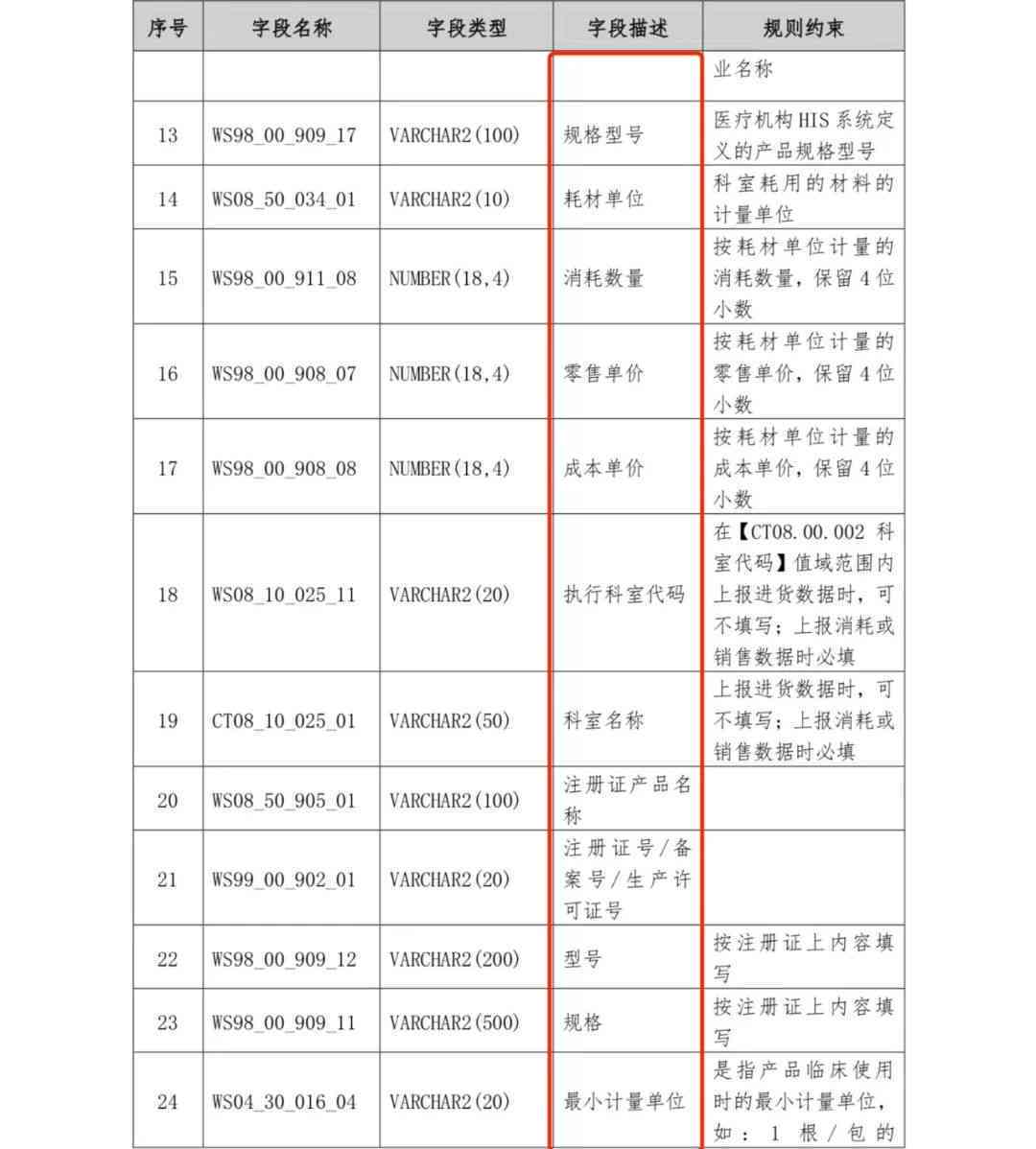 和田玉价格对照表：全面解析进货、销售与市场行情，帮助用户做出明智决策