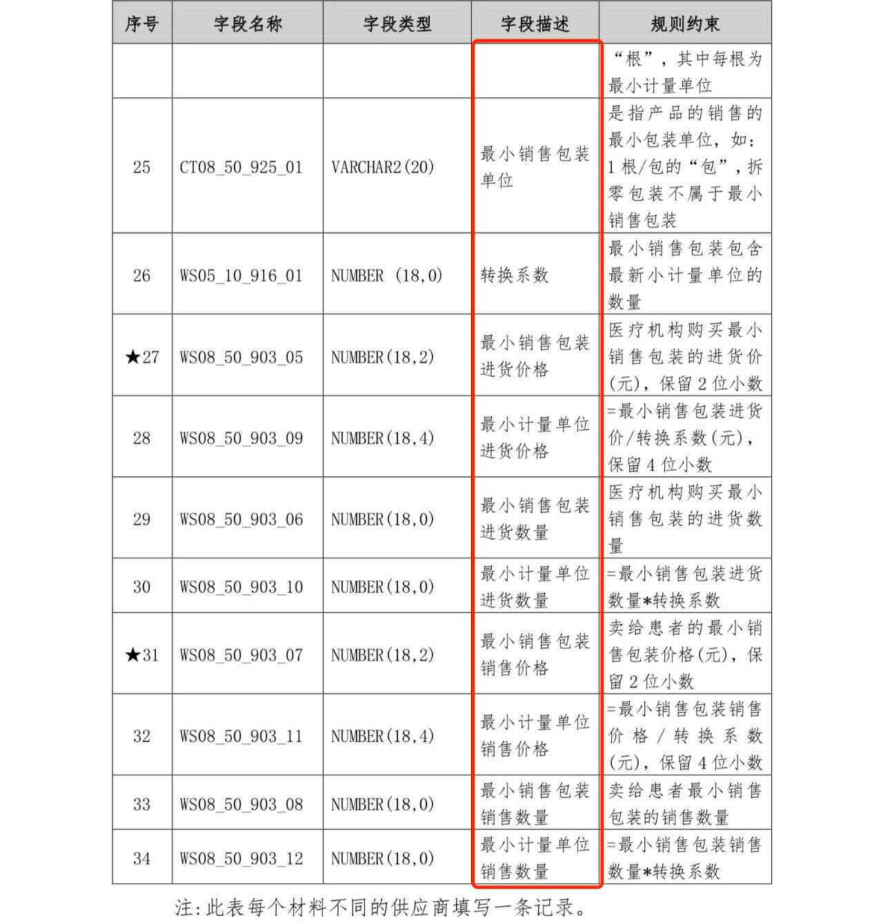 和田玉价格对照表：全面解析进货、销售与市场行情，帮助用户做出明智决策