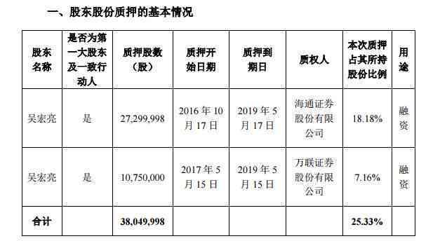 和田玉价格对照表：全面解析进货、销售与市场行情，帮助用户做出明智决策