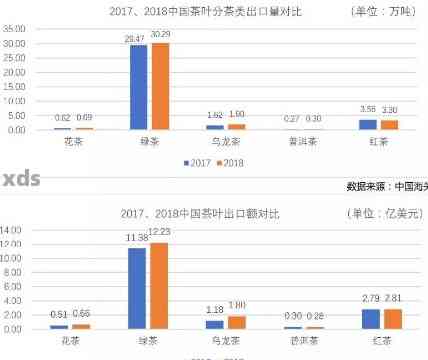 在印尼探索普洱茶：体验东南亚独特的茶叶文化与市场现状