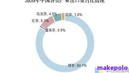 在印尼探索普洱茶：体验东南亚独特的茶叶文化与市场现状