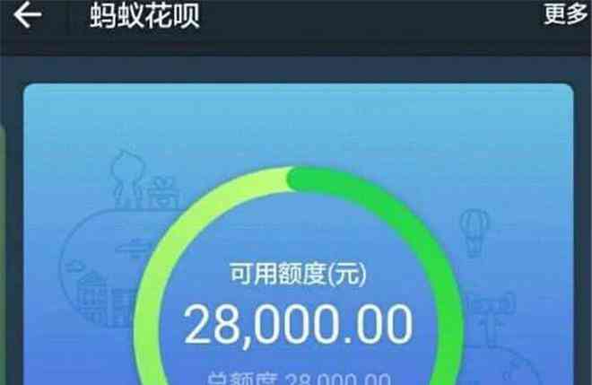 乐分期逾期后的相关问题解答：信用额度、还款时间等全面解析