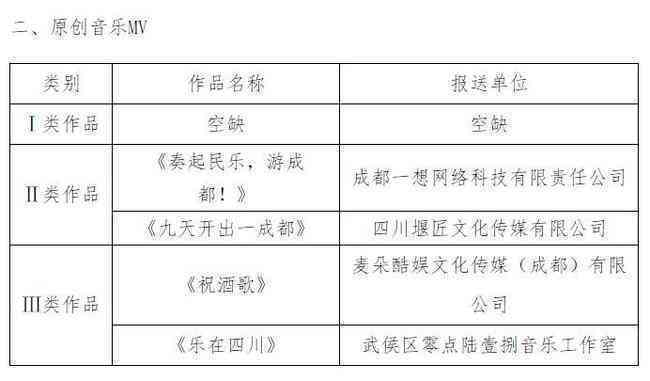 安逸花逾期费用减免方案：如何进行协商以降低真的利息