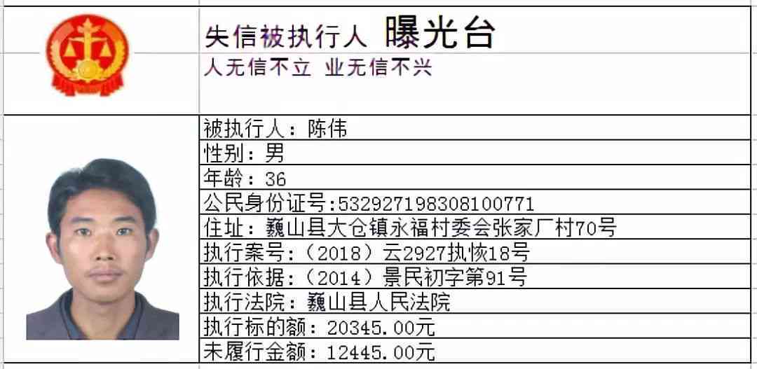 失信被执行人协商还款多久撤销：完整流程与解除方法